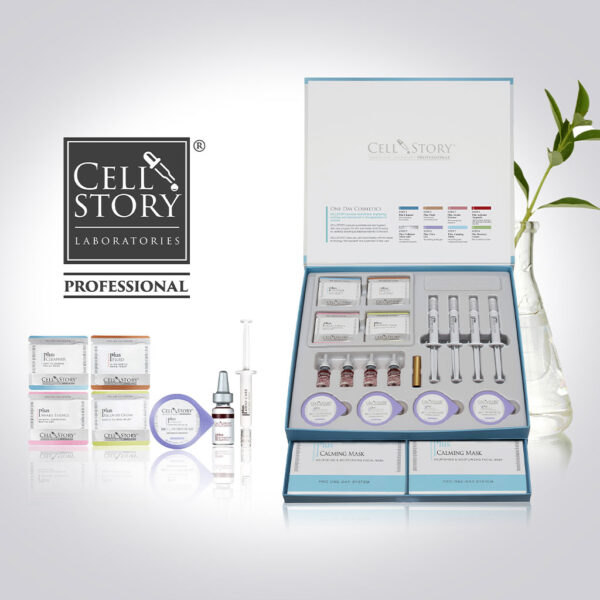 Cell Story Meso-Care Program
